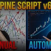 Decoding Pine Script V6 The Financial Time Machine