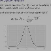 Week 6 Maximum Likelihood Estimation Video 1 Maximum Likelihood Overview