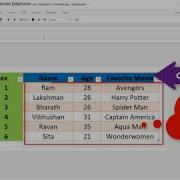 13 Pandas Dataframe For Data Analysis Python For Data Science Machine Learning Deep Learning