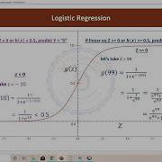 20 2 Logistic Regression Threshold