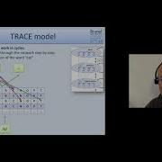 Cognitive Psychology Lectyre 07 Language 2 Part 2 Cohort Theory TRACE Model