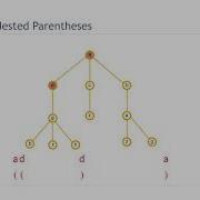 3 ε Approximation Of Tree Edit Distance In Truly Subquadratic Time