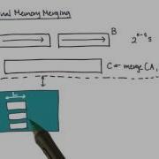 Two Way External Memory Merging
