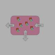 AWS Lambda And Clojure In Anger By Juan Facorro