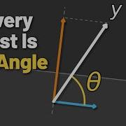 The Hidden Geometry Behind Hypothesis Testing