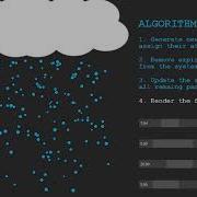 Particle Systems Animation