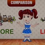 More And Less Comparison For Kids Learn Pre School Concepts With Siya Part 5
