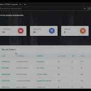 Restaurant POS System In PHP MySQL With Source Code CodeAstro
