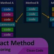 Clean Code Refactoring Extract Method