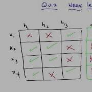 Weak Learning Quiz Solution Georgia Tech Machine Learning
