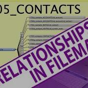 Relationships In FileMaker FileMaker Data Relationship Foundation FileMaker Relationship Training