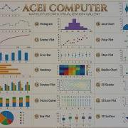 Aceicomputer Python Matplotlib क प र क र स 24 Charts बन न स ख Python Data Science