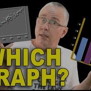 What Graph Types Do You Choose Based On The Variables You Are Investigating