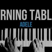 Adele Turning Tables Karaoke SLOWER Acoustic Piano Instrumental Cover Lyrics