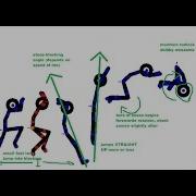 Pivot Tutorial 1 Running Stickman