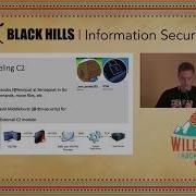 DoH DNS поверх HTTPS для атакующих и защитников Маркус В Тонсманн