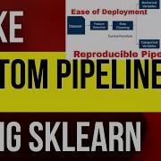 2 4 4 Custom Pipeline Using Sklearn Prepare Data For ML Algorithm