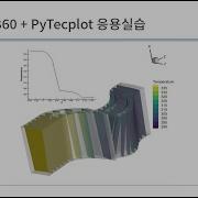Tecplot 360 분석도구 PyTecplot 을 이용한 실습