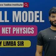 Nuclear Shell Model In Hindi Csir Net Physics Gate Physics