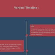 Build A Vertical Timeline With CSS And JavaScript