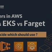 AWS Container Orchestration Comparison ECS Vs EKS Vs Fargate S3CloudHub