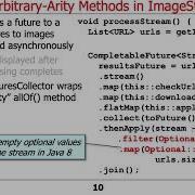 Java CompletableFuture ImageStreamGang Example Applying Arbitrary Arity Method