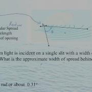 HTPIB12 Diffraction