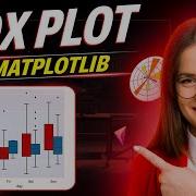 Matplotlib Boxplots Создание одного и нескольких ящиков в Python Учебное пособие по Matplotlib