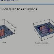 Session 23 Dense Motion Estimation