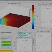 10cP Reservoir Fluid Simulation Run Waterflood