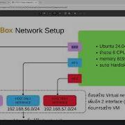 Openstack 2025 2 Install Devstack Heat On Ubuntu 24 04