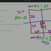 Programming Space Invaders In P5 Js Part 4 Collisions