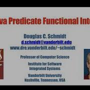The Java Predicate Functional Interface