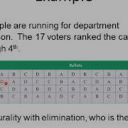 9 Math Of Voting Preference Ballots