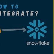 Snowflake GitLab Integration Complete Hands On Snowflake Tutorial