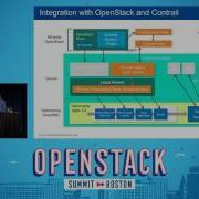 Using OpenStack To Increase Application Performance With SmartNICs