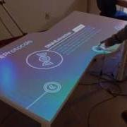 Interactive Table Progress The End Of Semester
