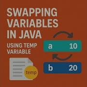 2025 Java 8 Swapping Variables In Java By Using Temp Variable
