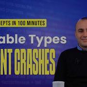 90 C Nullable Reference Types