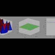 Variable Size LiFePO4 Particles Discharged At Low Current