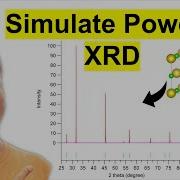 Simulate Generate Powder XRD Data With VESTA Tutorial 11