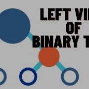 Left View Of Binary Tree Tree Data Structure
