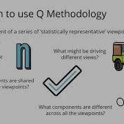 Research Design Q Methodology