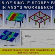 Modeling And Analysis Of Single Storey Structure In Ansys Workbench 2020 R1