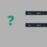 Fuzzy Matching Continued