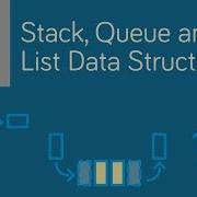 Intro To Stacks Data Structure GameMaker Studio