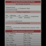 IV Drug Calculation