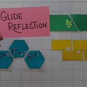 Glide Reflection Explained Aka Frieze Symmetry F2
