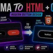 Figma To HTML CSS Modern Animated Button Design Tutorial
