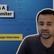 Пробное собеседование по проектированию систем разработка ограничителя скорости с менеджером по